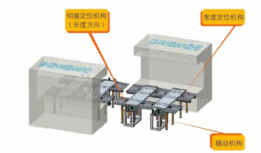 钣金加工产品在自动化及电梯行业中的应用 -上海谢刚无人机监控技术有限公司