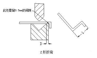 钣金加工中数控折弯加工零件范围及加工精度参数的详细解答-上海谢刚无人机监控技术有限公司