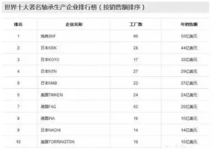 涉及钣金加工行业、全球领先的高客户设备-上海谢刚无人机监控技术有限公司