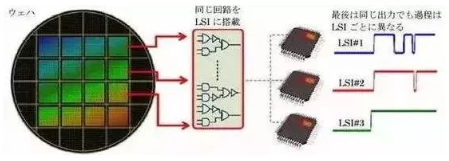 涉及钣金加工行业、全球领先的高客户设备-上海谢刚无人机监控技术有限公司