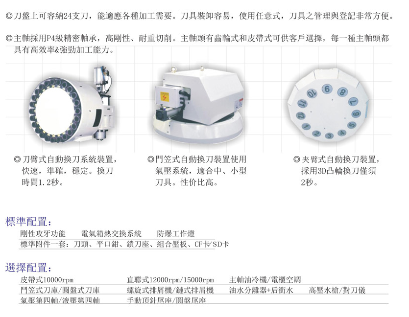 CNC-LM2016-上海谢刚无人机监控技术有限公司 CNC-LM2016-上海谢刚无人机监控技术有限公司